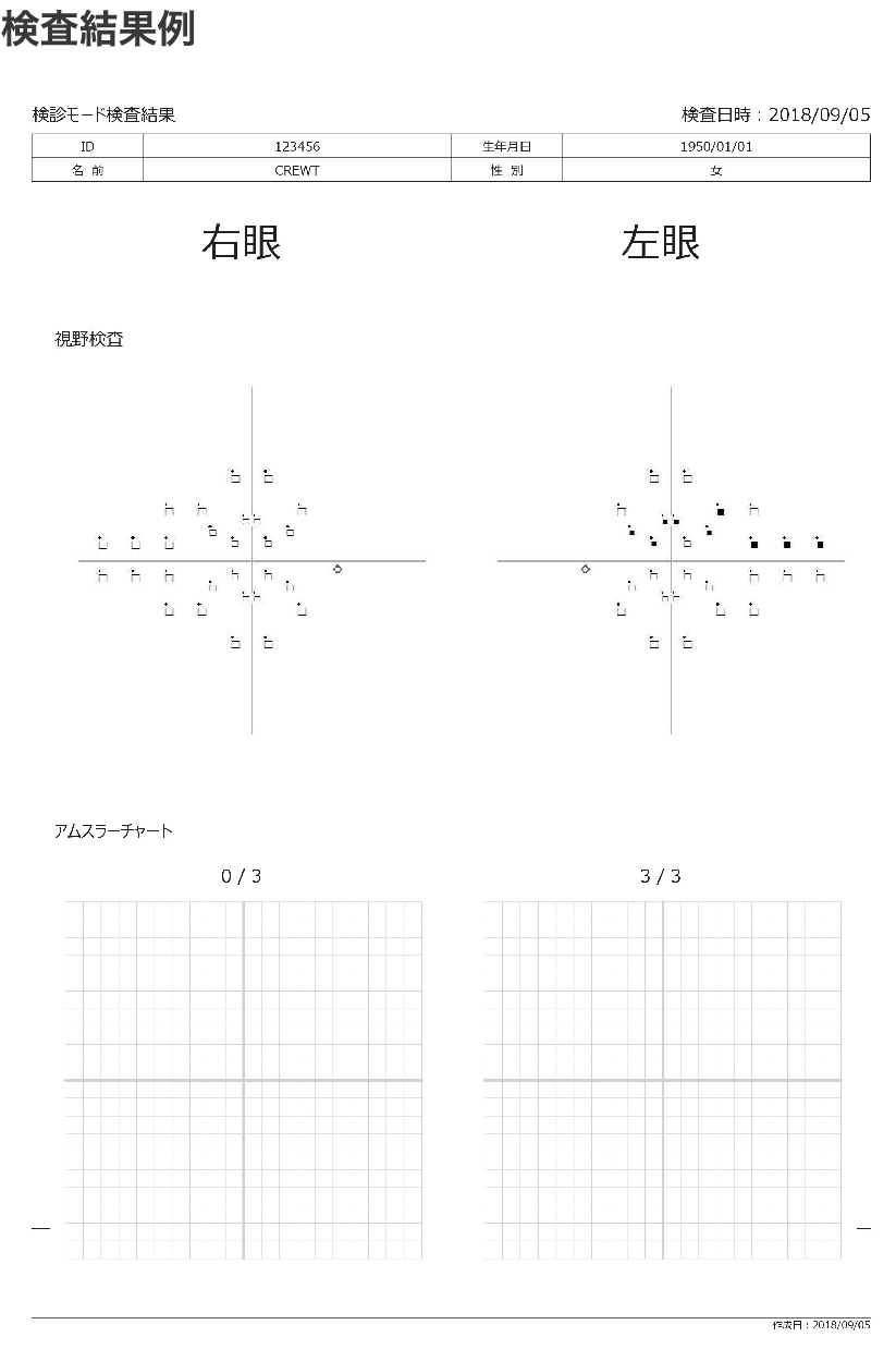 検査結果例