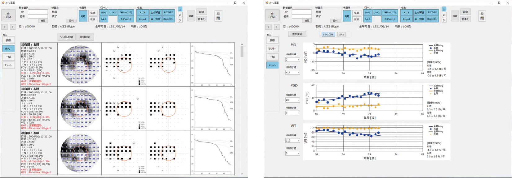 imo Data Viewer